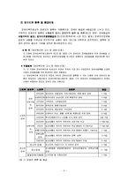 [사회복지법제] 장애인복지법-5