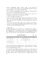 [사회복지실천론] 청소년 약물남용-13