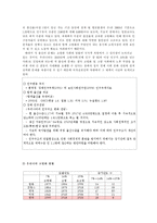 저출산 고령화 문제-2
