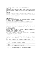 정치광고 레포트-5
