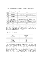[직업] 컨설팅과 컨설턴트-17