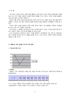 [재무행정] 노무현 정부의 사회보장부문 예산편성-3