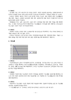 [재무행정] 노무현 정부의 사회보장부문 예산편성-4
