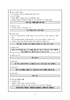 [매체언어] 간판 언어의 국어교육적 활용-3