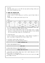[매체언어] 간판 언어의 국어교육적 활용-6