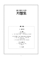[현대시] 기형도 시 세계-1