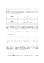 향가의 현대적 변용 -`헌화가`를 통해 윤대녕의 `신라의 푸른 길`-4