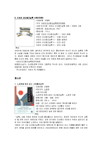 [동양고전] 조선왕조실록-12