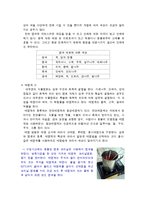 직물신소재개발정보-8