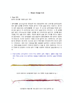 직물신소재개발정보-10