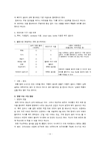 [간호학 실습 리포트] 신경외과 수두증 대상자 실습 리포트-4