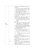 [간호학 실습 리포트] 신경외과 수두증 대상자 실습 리포트-12