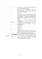 [간호학 실습 리포트] 신경외과 수두증 대상자 실습 리포트-13
