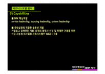 [마케팅] 아이마켓코리아(B2B) 기업분석-18