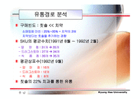 [마케팅] 콜게이트(CP)의 마케팅사례분석-7