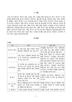 [체육실기기초] 멀티미디어 강의에서 소개하는 5개 종목 저항운동 축구 필라테스 태권도 복싱 중 1개 종목을 선택하여 운동 기술과 세부 기술에 관하여 서술하고 축구의 패스 드리블 슈팅 등의 세부 기술 실제 경기에서 적용되는 사례를 제시하시오-2