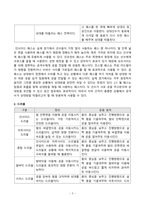 [체육실기기초] 멀티미디어 강의에서 소개하는 5개 종목 저항운동 축구 필라테스 태권도 복싱 중 1개 종목을 선택하여 운동 기술과 세부 기술에 관하여 서술하고 축구의 패스 드리블 슈팅 등의 세부 기술 실제 경기에서 적용되는 사례를 제시하시오-3