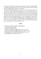 [공정거래법] 시장지배적 지위남용사업자 여부 판단 기준 중 시장점유율과 관련된 부분을 서술하시오 공정거래법상 사업자의 범위에 대해 서술하고 특히 전문직에 대한 수험자의 입장을 기술하시오 중소기업과 관련된 공정거래법 적용에 관한 의견을 기술하시오-5