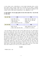 [마케팅론] 제품 선정하기 다음 4가지 중 2개 선택해서 작성하기 본인이 선정한 제품 또는 서비스의 고객 경쟁사 자사 분석하기 선정한 제품 또는 서비스의 4P 소개하기 선정한 제품 또는 서비스의 SWOT 분석해 보기 선정한 제품 또는 서비스의 마이클 포터 교수의 경제의 다섯가지 힘 분석해보기-3