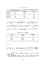 [원예학][방송통신대학교] 채소작물의 재배현황 등 이슈를 요약하시오-2