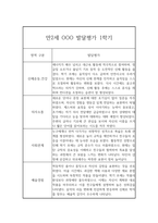 1학기 영아 발달평가 만4세 (1학기 총평 포함)-3