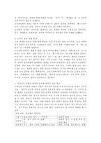 독서흥미 유발의 내면적 요인과 외부적 요인을 교재에서 이해한대로 자세히 풀어 서술해보시오.-6
