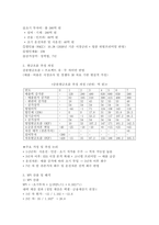 기업의 투자활동을 바탕으로 현금흐름을 추정하고 이에 대한 경제성분석을 NPV와 IRR을 통해 분석하라.-3
