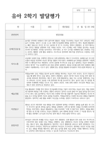 만 3세 21명 2학기 발달평가와 종합의견 평가제 현장 바로적용-4