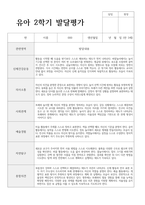 만 3세 21명 2학기 발달평가와 종합의견 평가제 현장 바로적용-12