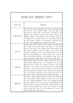 2학기 영아 발달평가 만2세 (2학기 총평 포함) -3