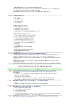 산업안전지도사 2차 기계안전분야 기출문제 풀이집(21~25년)-3