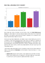 미국배당주 실전전략 월급외 50만원 잠자는 동안 달러가 쌓이는 자동수익시스템-4