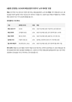 미국배당주 실전전략 월급외 50만원 잠자는 동안 달러가 쌓이는 자동수익시스템-11