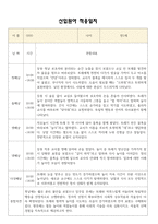 [만1세 적응일지] 만1세 신입원아 적응일지 10명 / 교사종합의견-3