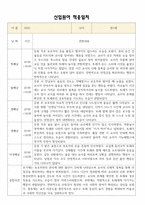 [만1세 적응일지] 만1세 신입원아 적응일지 10명 / 교사종합의견-7