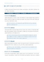 [취업 서류합격노하우 꿀팁공개!!] 붙는 자소서는 공식이 있다(전자책 29p)-10