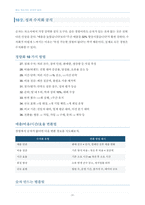 [취업 서류합격노하우 꿀팁공개!!] 붙는 자소서는 공식이 있다(전자책 29p)-20