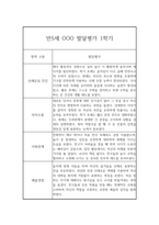 1학기 영아 발달평가 만5세 (1학기 총평 포함) -3