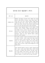 1학기 영아 발달평가 만5세 (1학기 총평 포함) -5