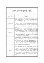 1학기 영아 발달평가 만5세 (1학기 총평 포함) -9