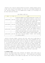 [영유아프로그램개발과평가][방송통신대학교] 발도르프 프로그램의 이론적 기초 교육목표 및 원리에 대해 논하시오 레지오 에밀리아 접근법의 교육과정에 관해 논하시오-3