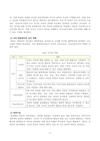 [영유아프로그램개발과평가][방송통신대학교] 발도르프 프로그램의 이론적 기초 교육목표 및 원리에 대해 논하시오 레지오 에밀리아 접근법의 교육과정에 관해 논하시오-5