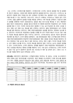 [스마트서비스운영관리] 주변에서 자주 활용하는 서비스 시설이나 업체를 선정한 뒤 해당 업체가 제공하는 서비스를 서비스 청사진 그림으로 작성하세요 또한 선정한 서비스에 대해 소개-2
