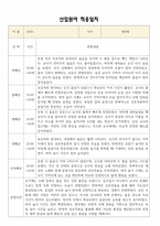 [만0세 적응일지] 만0세 신입원아 적응일지 10명 / 교사종합의견-4