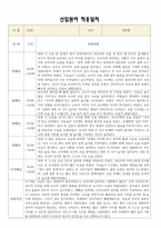 [만2세 적응일지] 만2세 신입원아 적응일지 10명 / 교사종합의견-4