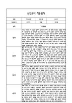 만1세 적응일지 10명 일주일 (총평과 향후계획 첨부)-7