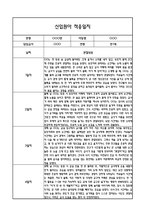 만1세 적응일지 10명 일주일 (총평과 향후계획 첨부)-9