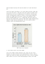 [국제경영학 2026년 1학기 중간과제물] 글로벌 기업의 인적자원 관리 성공 사례를 조사하여 설명하시오-4