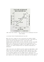 [국제경영학 2026년 1학기 중간과제물] 글로벌 기업의 인적자원 관리 성공 사례를 조사하여 설명하시오-6