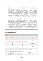 2023학년도 윤리와 사상 평가계획서-4